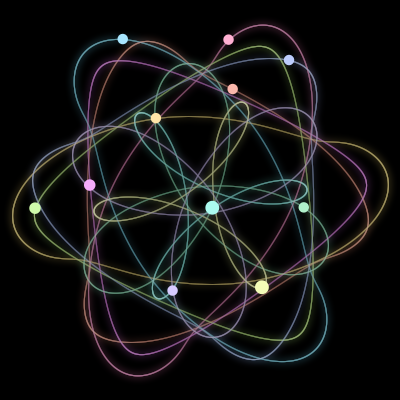 Paths of the 11 bodies of #1717_11