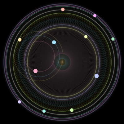 Paths of the 11 bodies of #1722_11