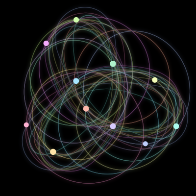 Paths of #1726_11, a 11-body orbit