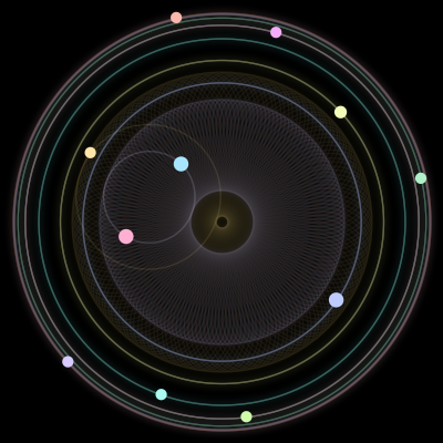 Paths of the 11 bodies of #1730_11