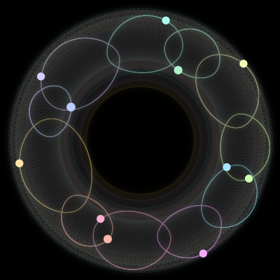 Paths of #1735_11, a 11-body orbit