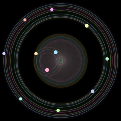 Paths of the 11 bodies of #1739_11