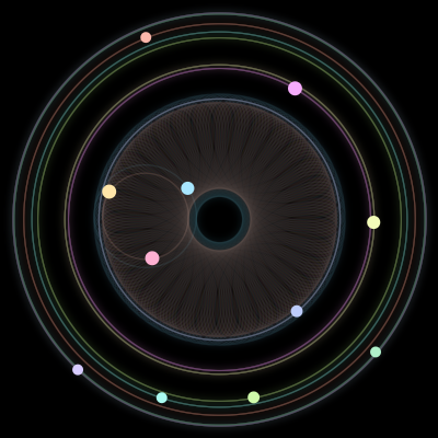 Paths of #1749_11, a 11-body orbit