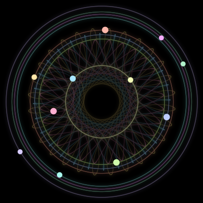 Paths of the 11 bodies of #1751_11