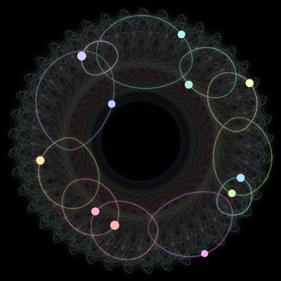 Paths of the 11 bodies of #1761_11