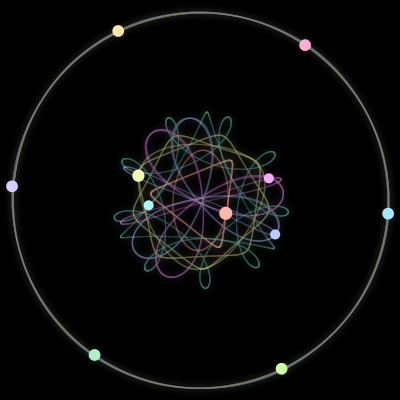 Paths of the 11 bodies of #178_11