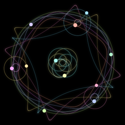 Paths of the 11 bodies of #1789_11