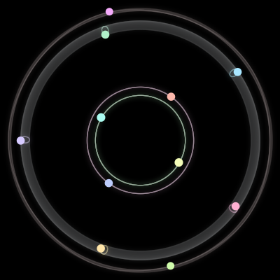 Paths of the 11 bodies of #179_11