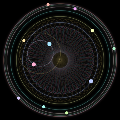 Paths of #1790_11, a 11-body orbit