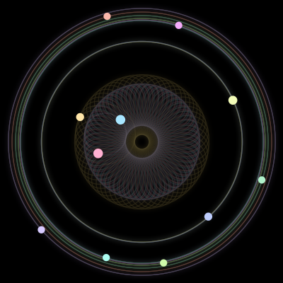 Paths of #1794_11, a 11-body orbit