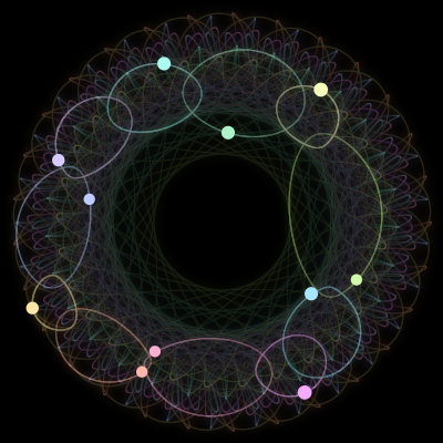 Paths of #1802_11, a 11-body orbit
