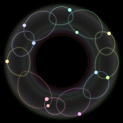 Paths of #1815_11, a 11-body orbit