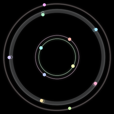 Paths of #182_11, a 11-body orbit