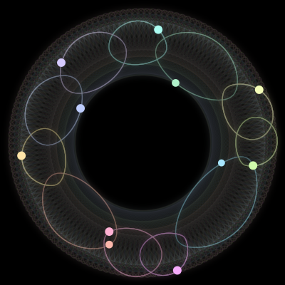 Paths of #1823_11, a 11-body orbit