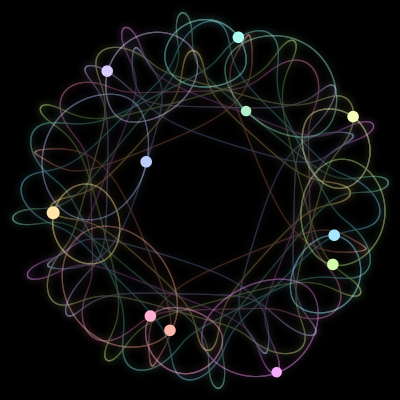 Paths of the 11 bodies of #1831_11