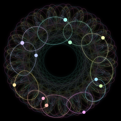 Paths of the 11 bodies of #1832_11