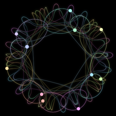 Paths of the 11 bodies of #1840_11