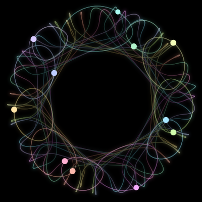 Paths of #1847_11, a 11-body orbit