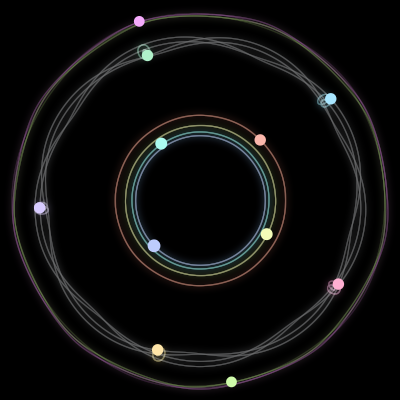 Paths of #185_11, a 11-body orbit