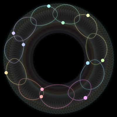 Paths of #1852_11, a 11-body orbit