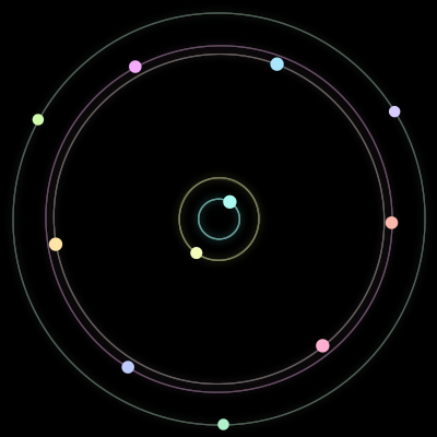 Paths of the 11 bodies of #1869_11