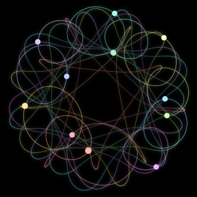 Paths of the 11 bodies of #1873_11