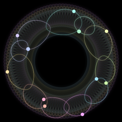 Paths of #1879_11, a 11-body orbit