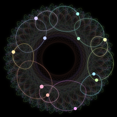 Paths of the 11 bodies of #1883_11