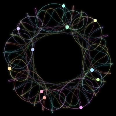 Paths of the 11 bodies of #1889_11