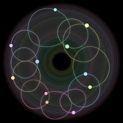 Paths of #1890_11, a 11-body orbit