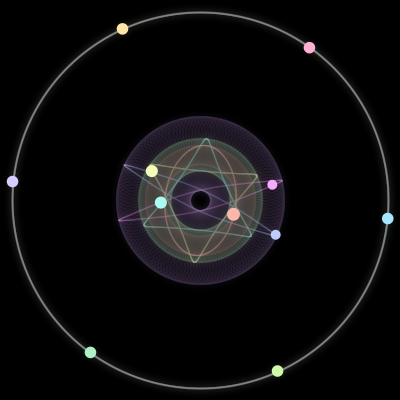Paths of #190_11, a 11-body orbit