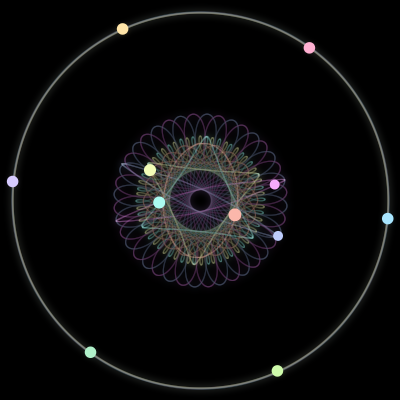 Paths of the 11 bodies of #191_11