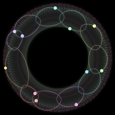 Paths of #1916_11, a 11-body orbit