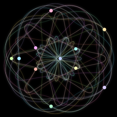 Paths of the 11 bodies of #1923_11