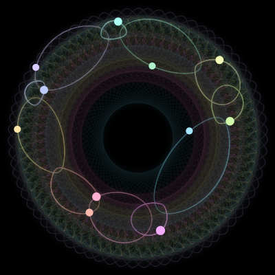 Paths of the 11 bodies of #1931_11