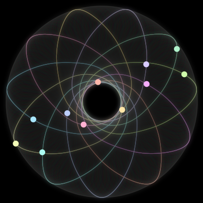 Paths of the 11 bodies of #1932_11