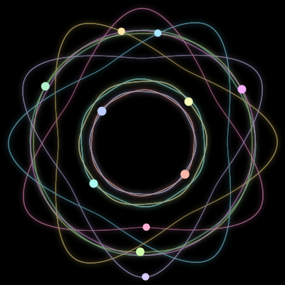 Paths of #1933_11, a 11-body orbit