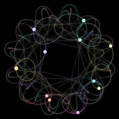 Paths of the 11 bodies of #1949_11