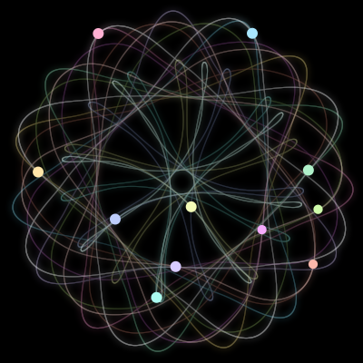Paths of #1953_11, a 11-body orbit