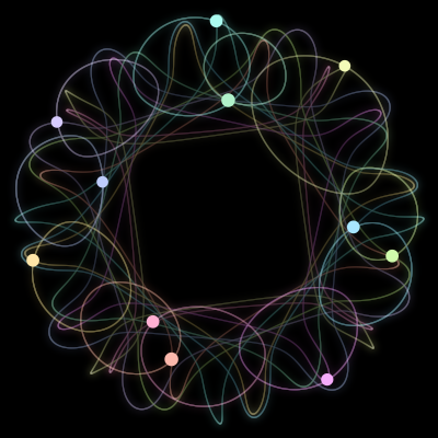 Paths of #1958_11, a 11-body orbit