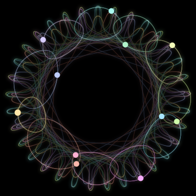 Paths of #1959_11, a 11-body orbit