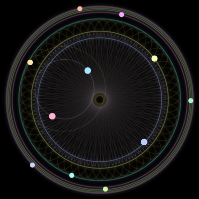 Paths of the 11 bodies of #1968_11