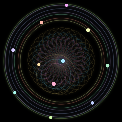 Paths of #1973_11, a 11-body orbit