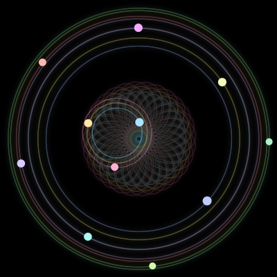 Paths of the 11 bodies of #1975_11