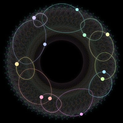 Paths of #1984_11, a 11-body orbit