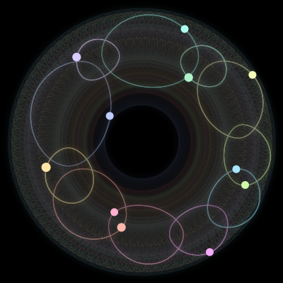 Paths of #1992_11, a 11-body orbit