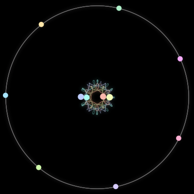 Paths of #1993_11, a 11-body orbit