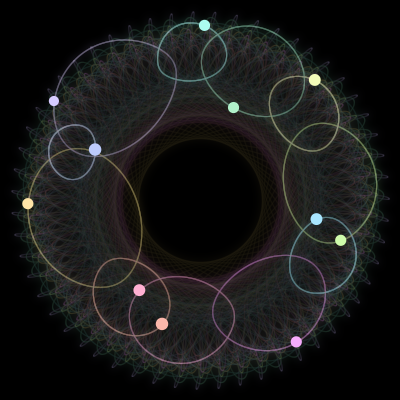 Paths of #1997_11, a 11-body orbit