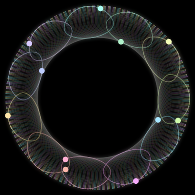 Paths of the 11 bodies of #2000_11