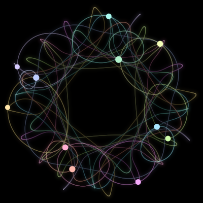 Paths of the 11 bodies of #2014_11